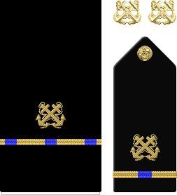 Warrant Officer, Boatswain