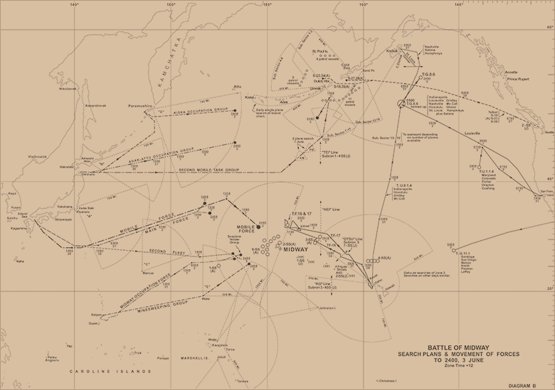 Battle of Midway: Search Plans & Movement of Forces to 2400, 3 June. (Diagram B)