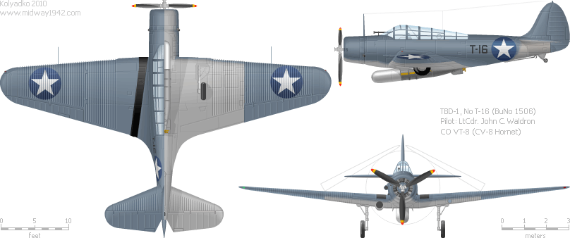 Douglas TBD-1 "Devastator"