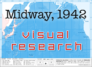 Midway, 1942. Visual Research.