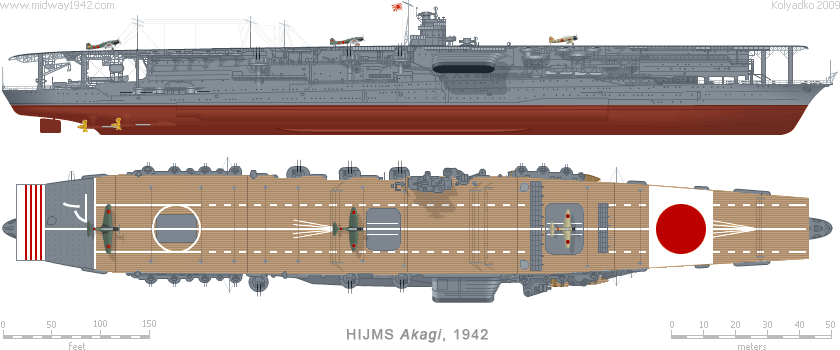IJN Aircraft Carrier "Akagi"