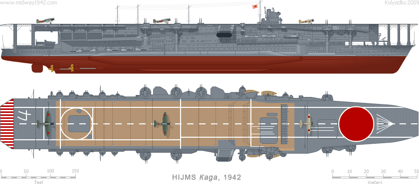 IJN Aircraft Carrier Kaga