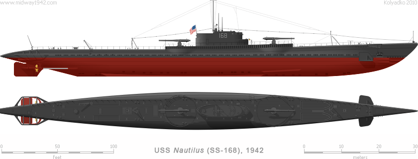 USN Submarine SS-168 "Nautilus"